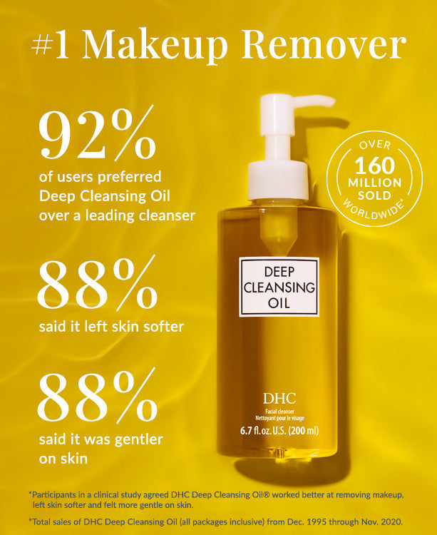 Preloved DHC Deep Cleansing Oil 6.7 OZ