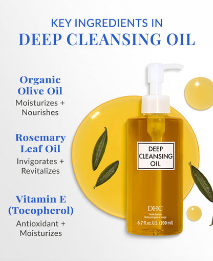 Preloved DHC Deep Cleansing Oil 6.7 OZ