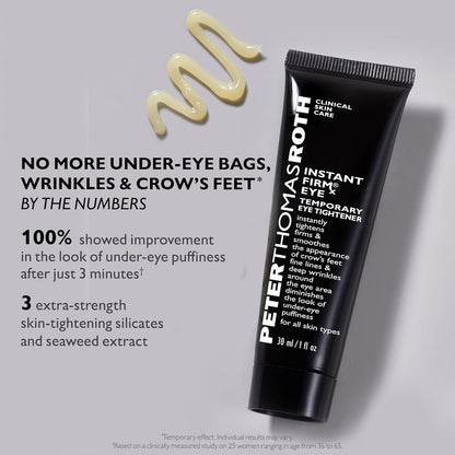 Preloved Peter Thomas Roth Instant FIRMx Eye Tightener